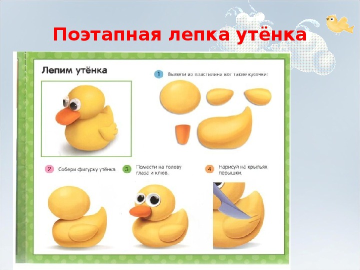 Лепка птиц 2 класс презентация