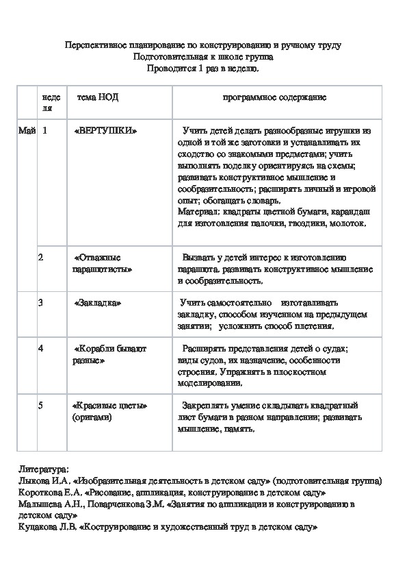 Перспективный план по конструированию во 2 младшей группе