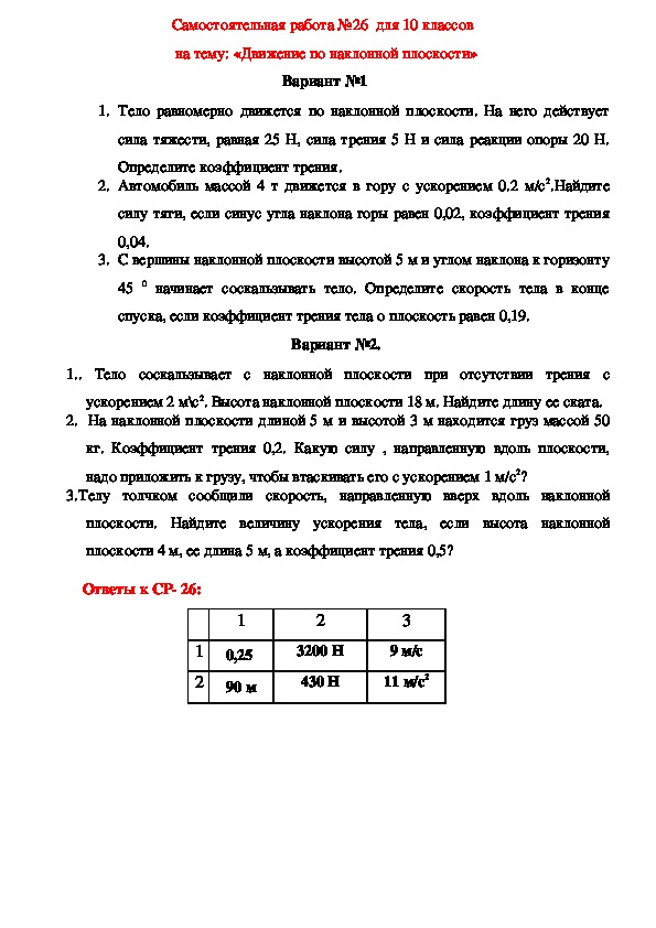 Файловая система самостоятельная работа 10 класс