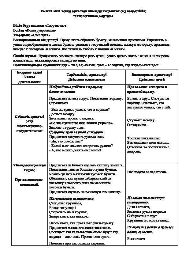 Технологическая карта по конструированию на тему "Снег идет" (2 младшая группа)