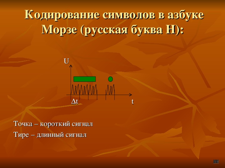 Короче точка. Тире длинный точка короткой. Мост Символьное кодирование.