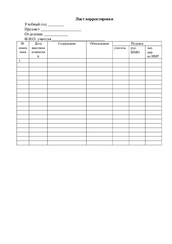 Лист корректировки рабочей программы образец заполнения по математике