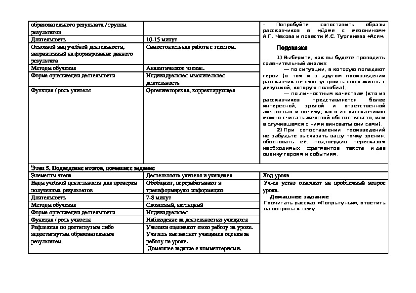 А п чехов попрыгунья план конспект урока