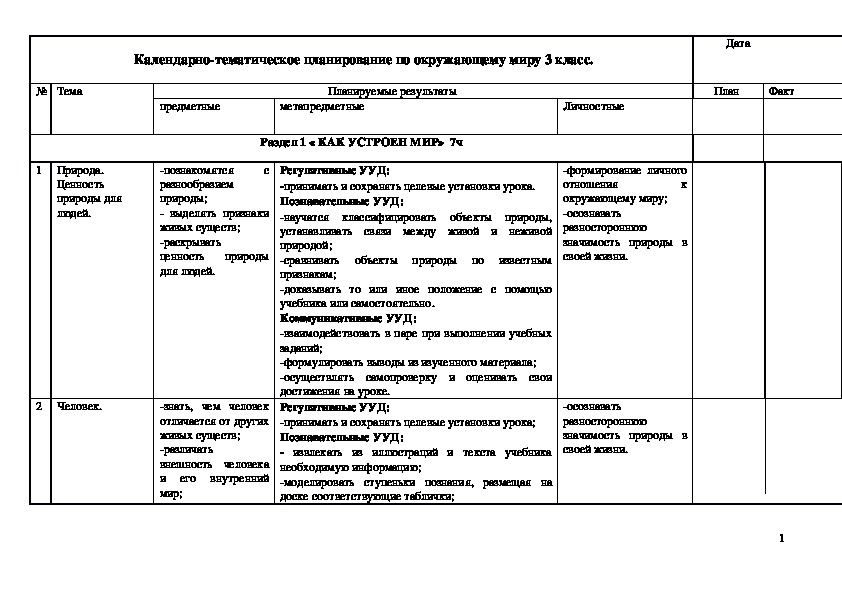 Поурочные планы по окружающему миру 3 класс фгос школа россии