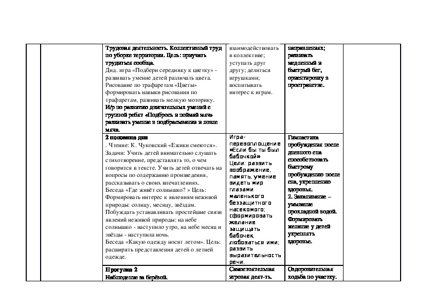 Календарно тематический план на лето в средней группе