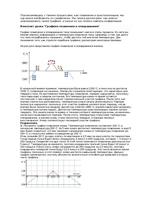 Конспект урока "Графики плавления и отвердевания"