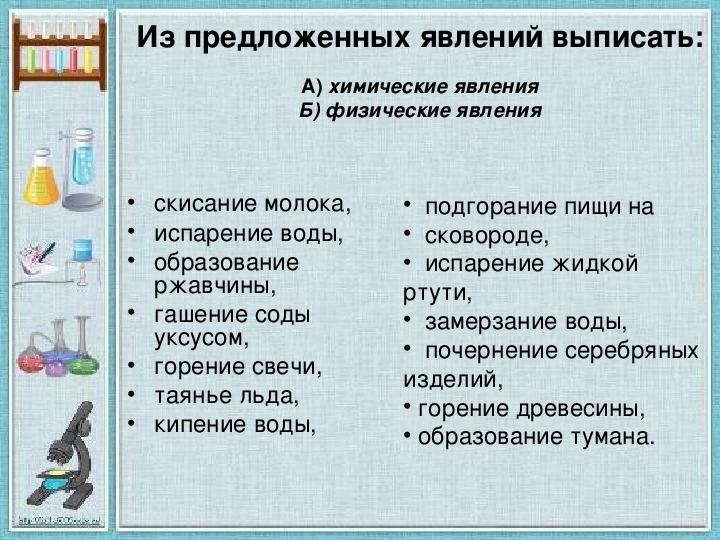 Образование инея химическое или физическое явление. Физические и химические явления задания. Физическое или химическое явление. Хим и физ реакции.