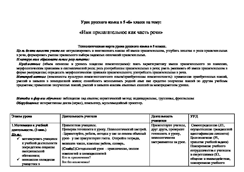 Технологическая карта урока русского языка в 5 классе на тему" Имя прилагательное как часть речи"