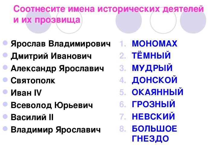 Соотнесите имя исторического. Соотнести события с именами исторических деятелей. Соотнесите имена исторических личностей и события. Имена исторических персоналий. Соотнеси события в историческую личность.