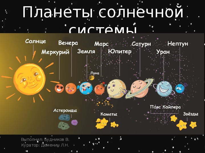 Презентация на тему: "Планеты солнечной системы" по астрономии для 10-11 классов общеобразовательных школ