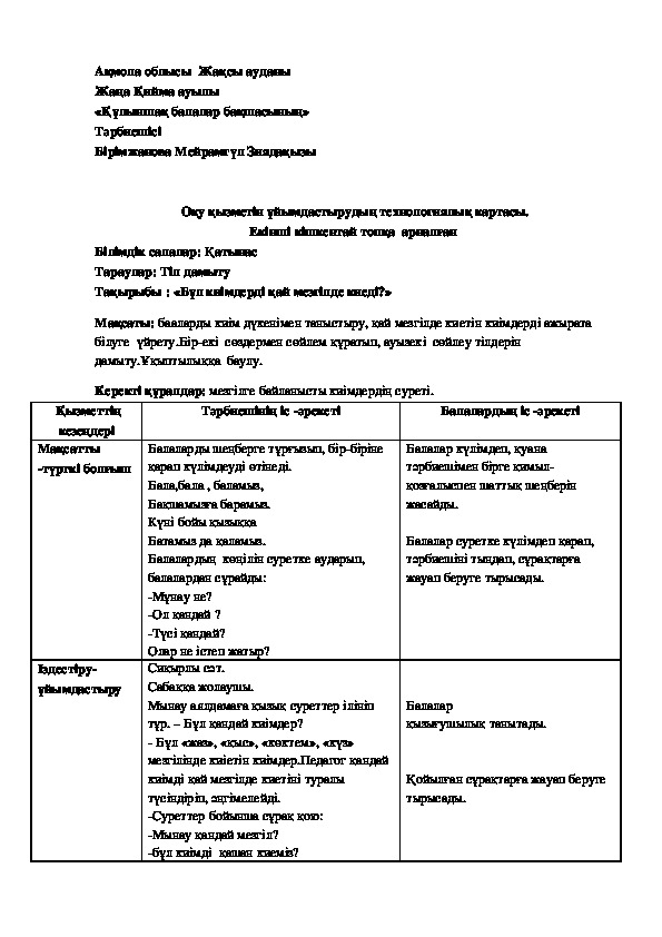 Мен тұратын көше технологиялық карта