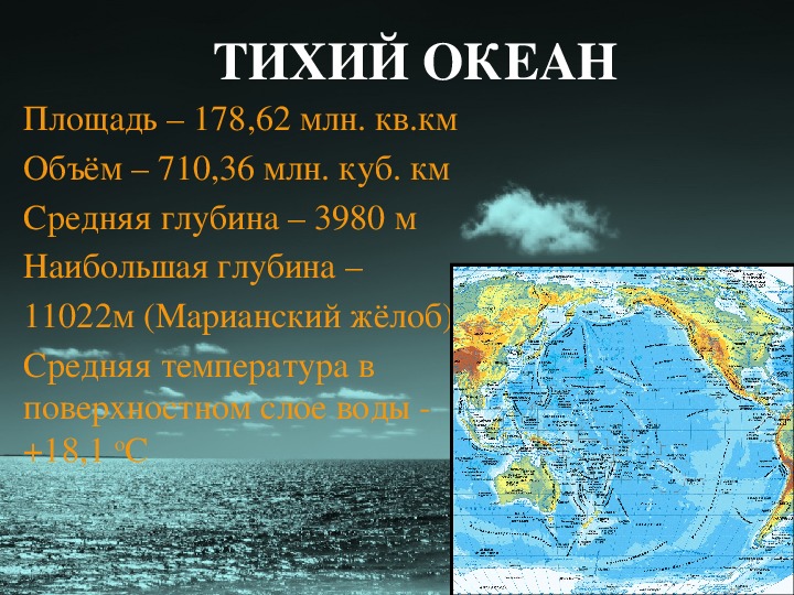 Площадь океанов млн км2