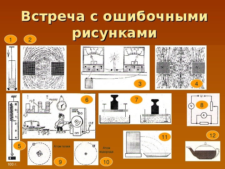 Темы для проекта 8 класс физика