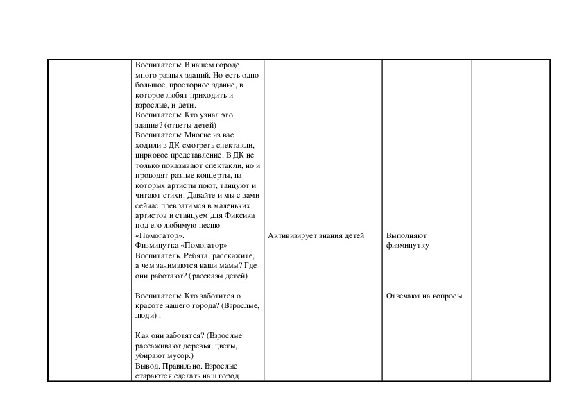 Образец конструкта занятия в доу