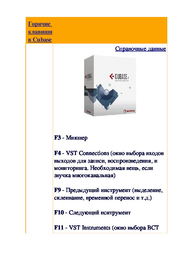 Обложка для материала Статья:  Полезные советы для пишущих музыку