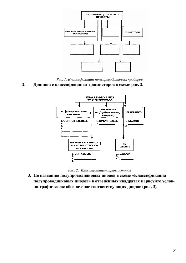 Классификация транзисторов схема