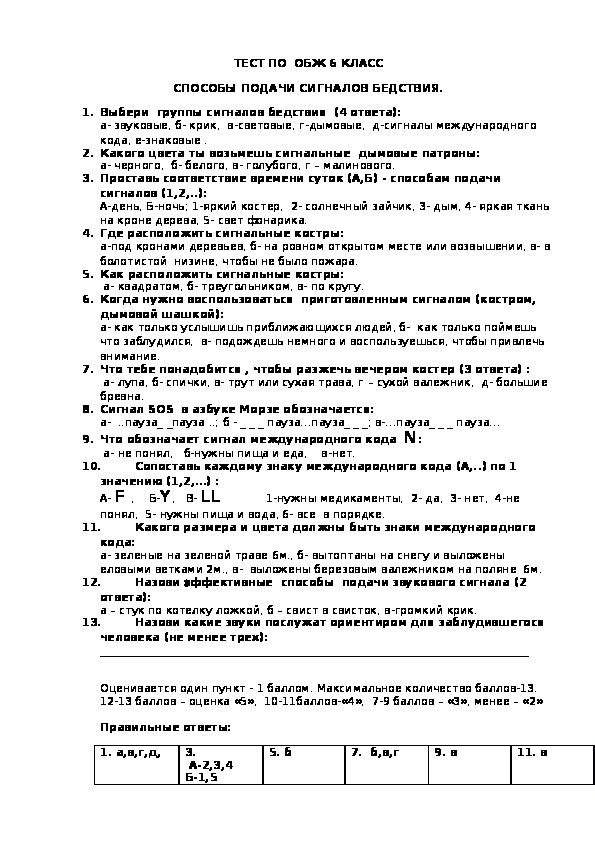 Тест по ОБЖ для 6 класса  Способы подачи сигналов бедствия