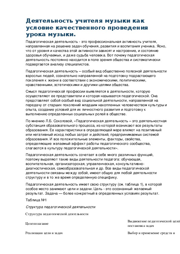 Обложка для материала Деятельность учителя музыки как условие качественного проведения урока музыки.