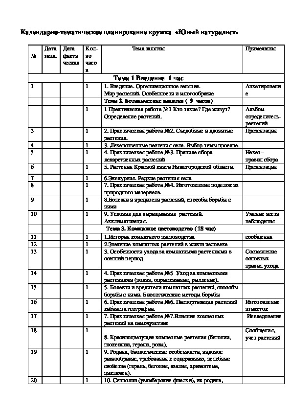 Тематическое планирование кружки