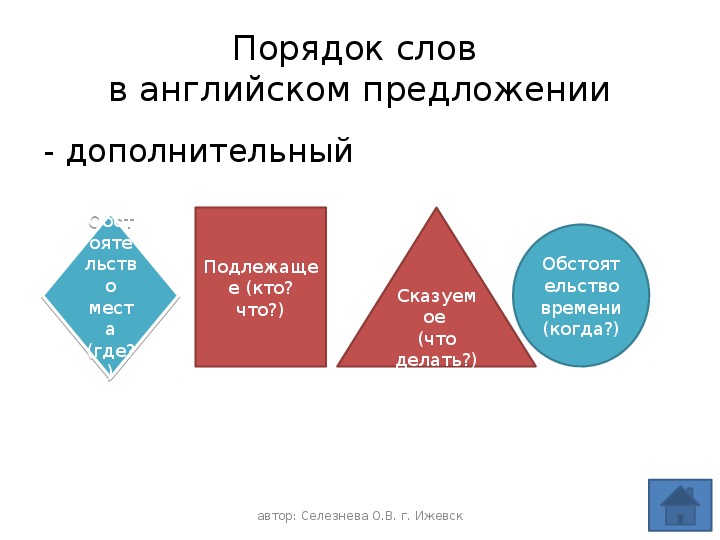 Другой порядок слов. Порядок слов. Строгий порядок слов. Anderfalls порядок слов. Daraufhin порядок слов.