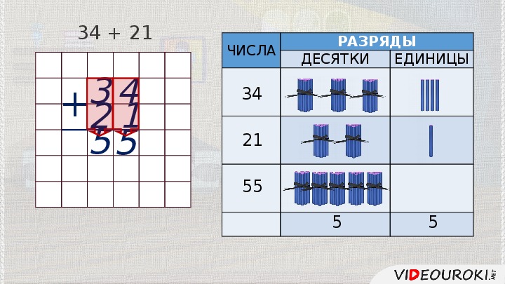 Уроки сложения 2 класс. Математика десятки и единицы. Письменные приёмы сложения 2 класс. Письменные приемы сложения 2 класс школа России. Карточки письменный приём сложения вида 45+23..