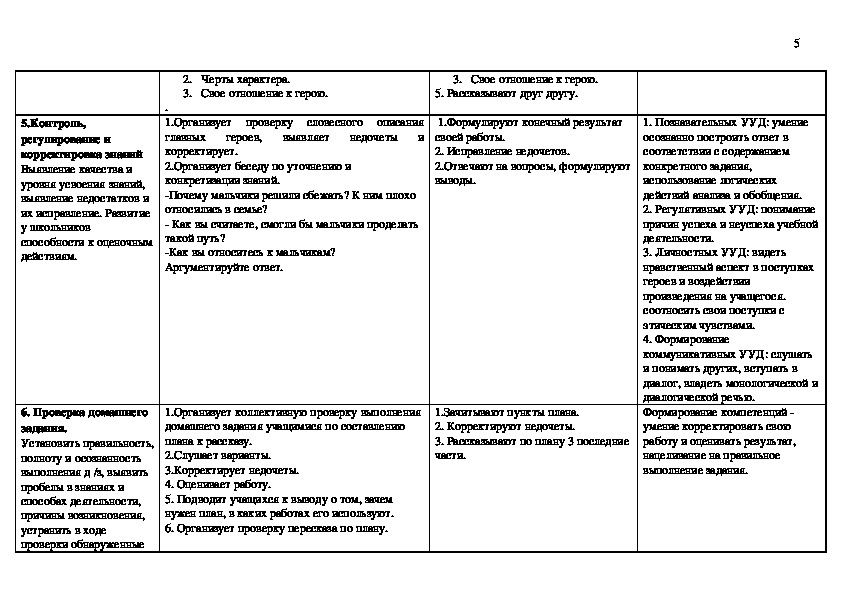 Чехов мальчики план для 4 класса