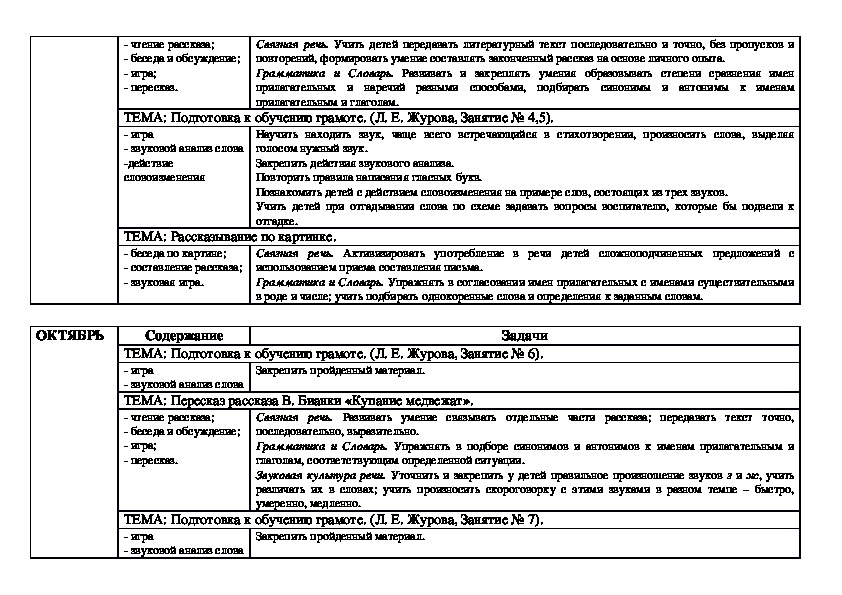 Перспективный план по обучению грамоте в старшей группе