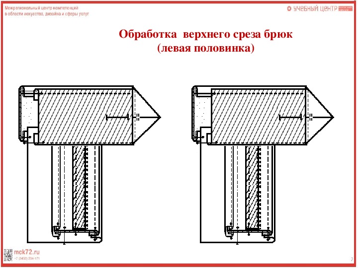 Обработка верхнего среза брюк схема