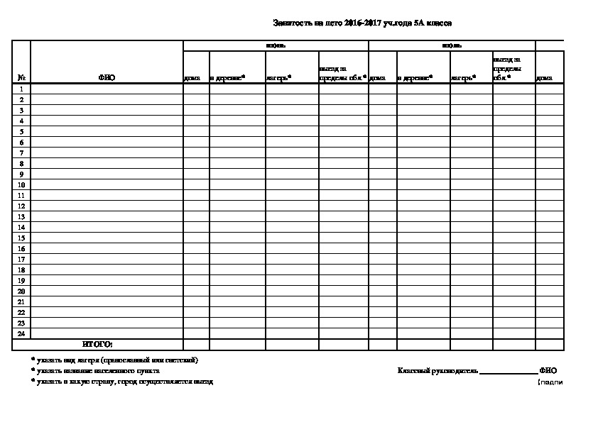 Заполнение таблиц в excel работа на дому