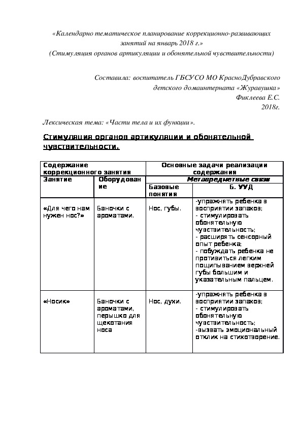 «Календарно¬ тематическое планирование коррекционно-развивающих занятий на январь 2018 г.» (Стимуляция органов артикуляции и обонятельной чувствительности).