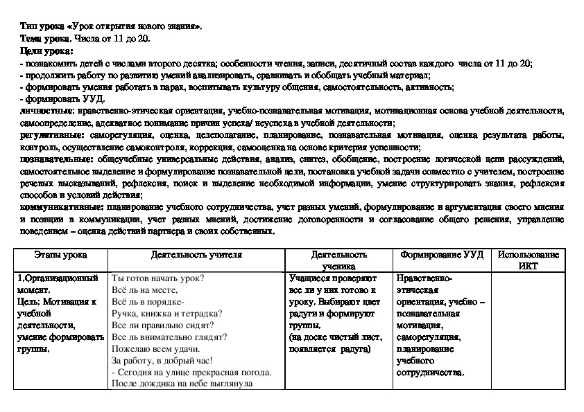 Урок по математике 1 класс по теме "Числа от 11 до 20"".