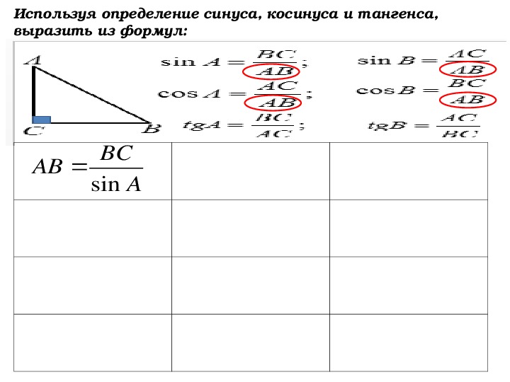 Тангенс угла 30 60 45. Используя определение синуса косинуса тангенса выразить из формул. Синуса, косинуса и тангенса для углов 30º, 45º и 60º. Как выразить косинус через тангенс. Проверочная по теме синус косинус тангенс 30 45 60.