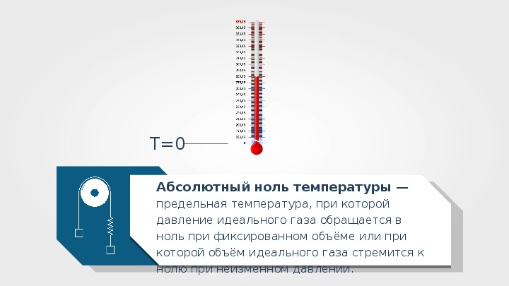 Почему абсолютный ноль