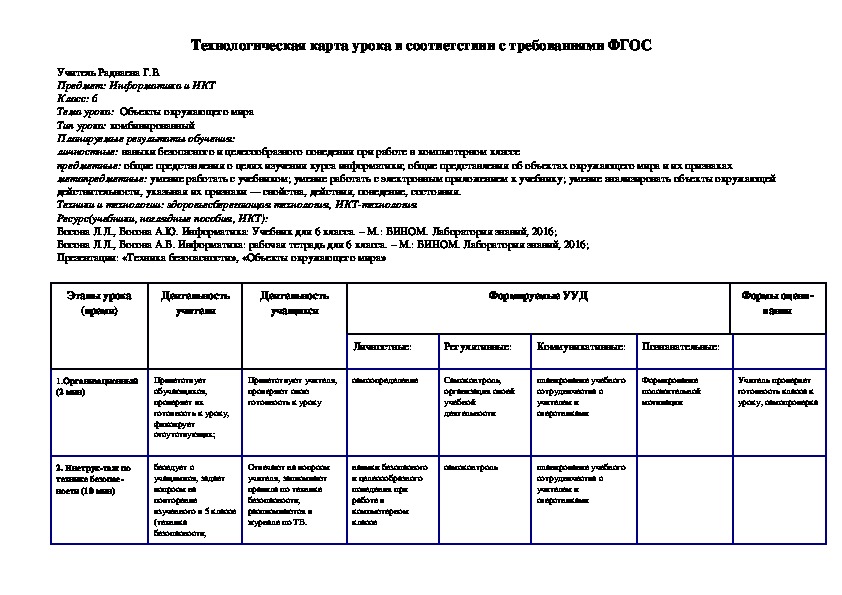 Технологическая карта урока по информатике 10 класс