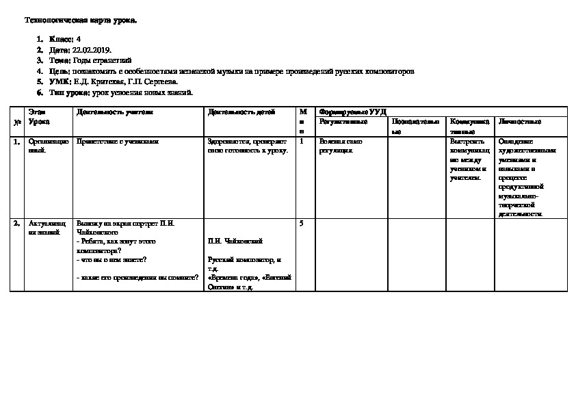 Музыка вечера технологическая карта