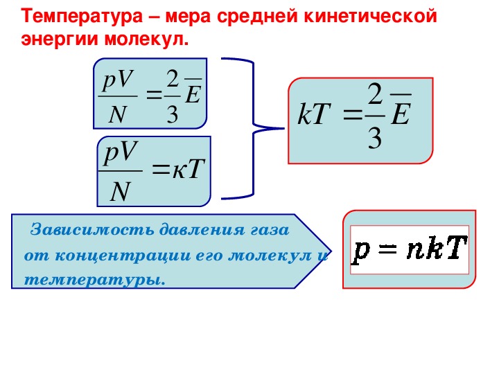 Температура газа физика. Средняя кинетическая энергия идеального газа формула. Среднекинетическая энергия молекул формула.