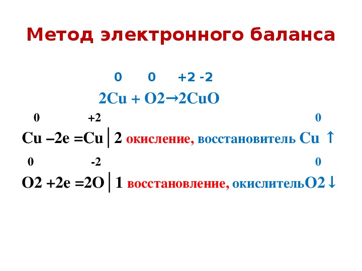 Cu o2 продукты реакции. Cuo cu o2 окислительно восстановительная реакция. Электронный баланс химия 9 класс. Схема электронного баланса cu+o2. Метод электронного баланса химия 9 класс.