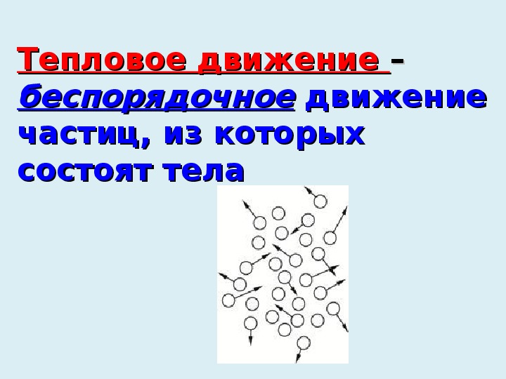 План конспект урока тепловое движение температура