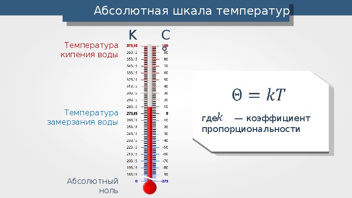 Прочитайте текст шкалы температур расположенный справа. Абсолютная шкала температур Кельвина. Абсолютная скала температуры. Температура абсолютная шкала температур. Шкала температуры воды.