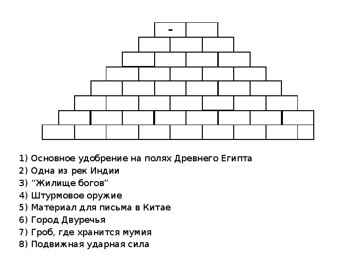 Повторение история древнего мира 5 класс презентация