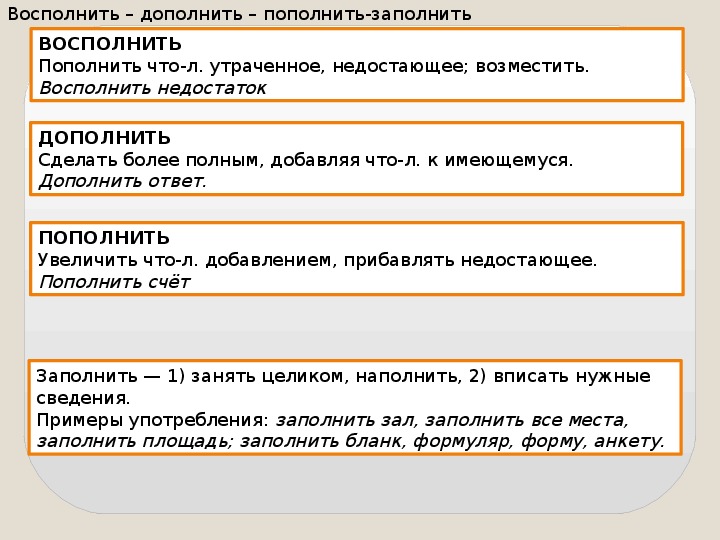 Презентация паронимы 11 класс