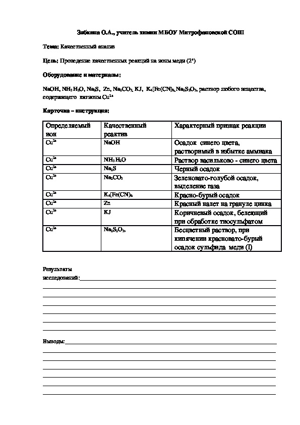 Обложка для материала Проведение качественных реакций на ионы меди (2+) (Химический практикум)