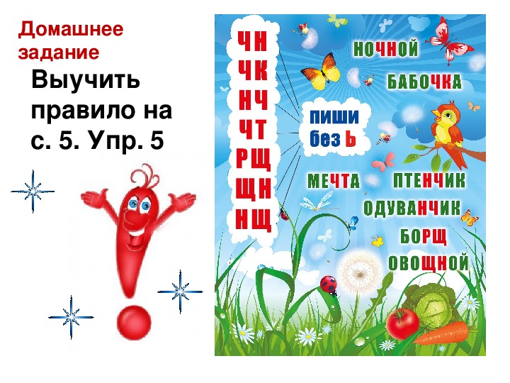 Буквосочетания чк чн чт 1 класс школа россии технологическая карта урока