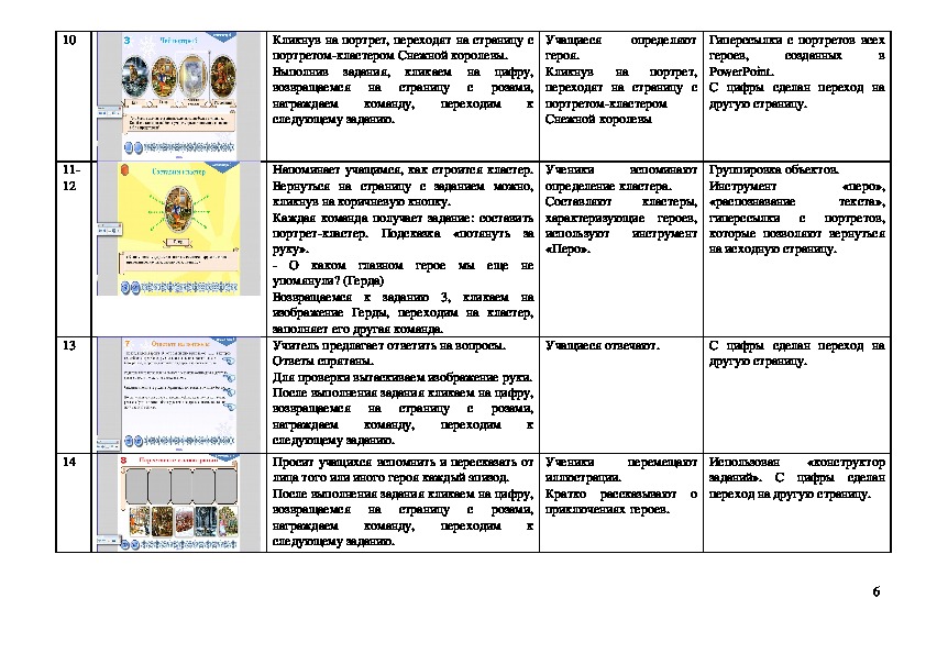 План конспект урока литература 5 класс снежная королева