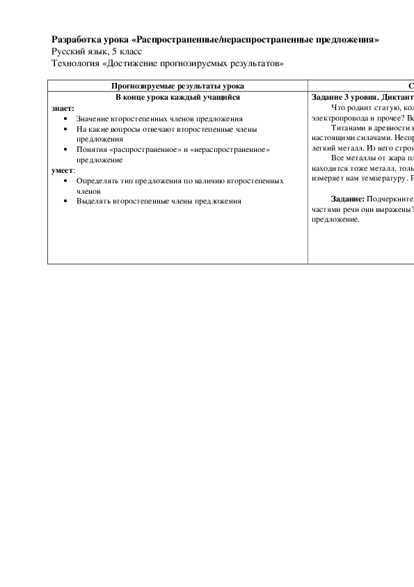 Обложка для материала Конспект урока "Второстепенные члены предложения. Распространенные и нераспространенные предложения" 5 класс
