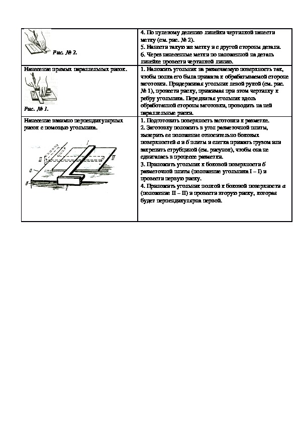 Инструкционная карта практической работы. Инструкционные карты на изготовление деталей по слесарному делу. Инструкционно технологическая карта установки плитки на раствор. Инструкционная карта правка вала механическим способом. Технологические карты по слесарному делу.