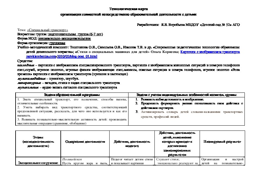 Технологическая карта занятия