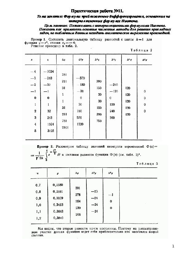 Практическая работа по математике на тему: Формулы приближенного дифференцирования , основанные на интерполяционных формулах Ньютона