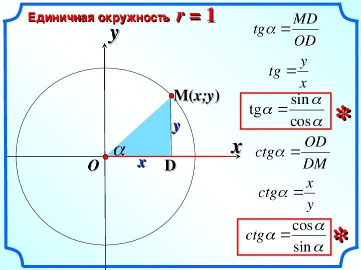 На рисунке sin a