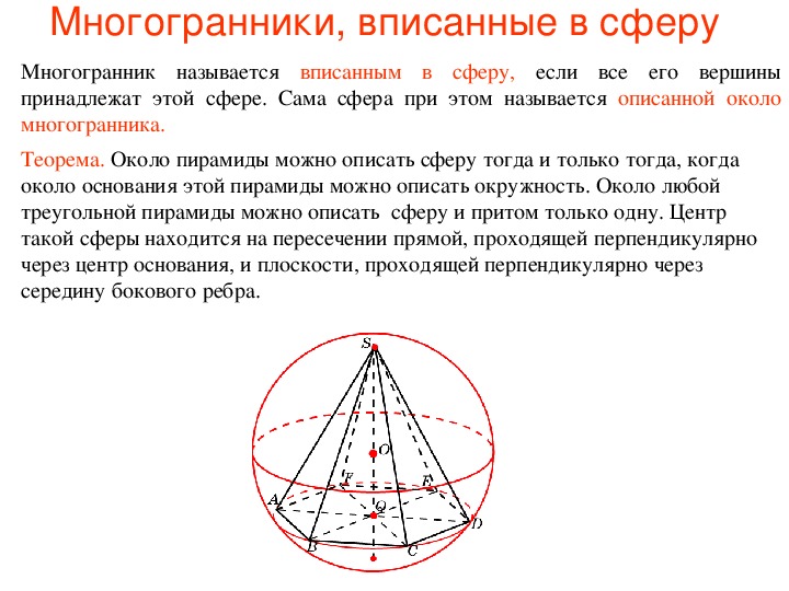 Построить изображение правильной четырехугольной пирамиды описанной около шара